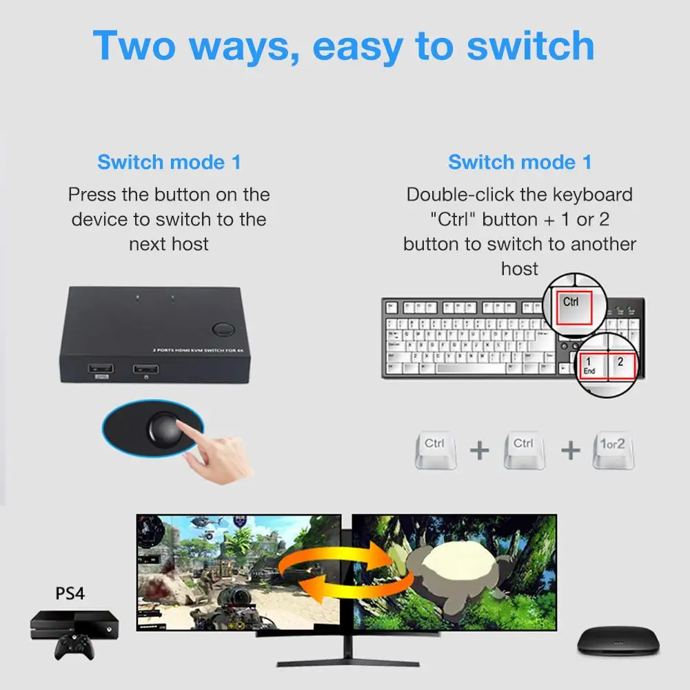 KVM HDMI переключатель USB 4K Box 2 в 1 для ноутбука HDTV|KVM-переключатели| |