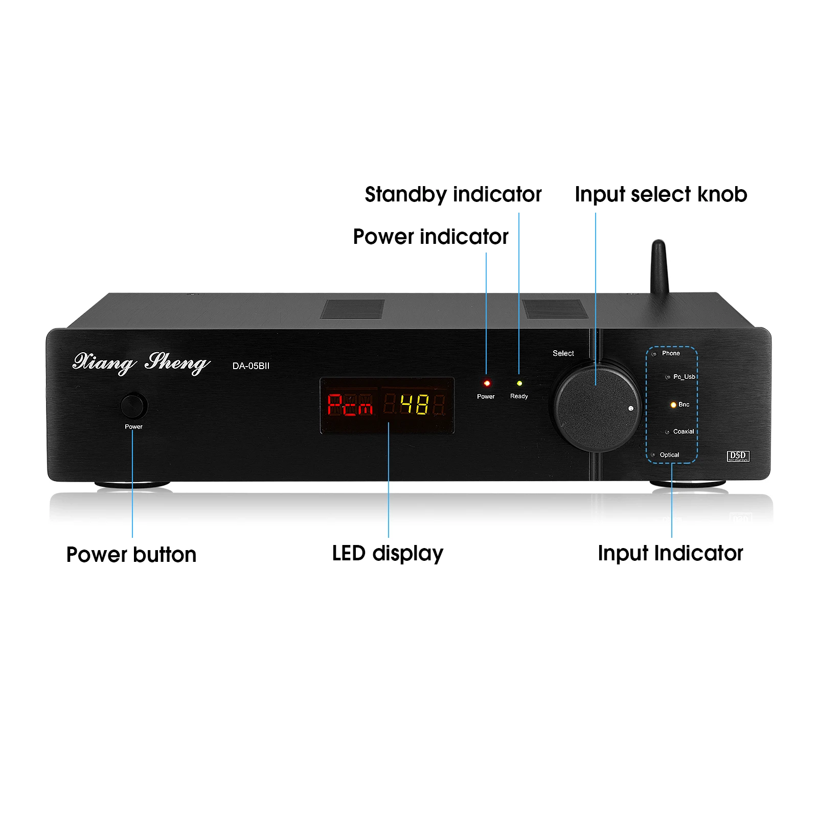 Douk Audio Dual AK4497 Tube цифро-аналоговый преобразователь XMOS XU208 USB DAC Bluetooth 5 0 приемник
