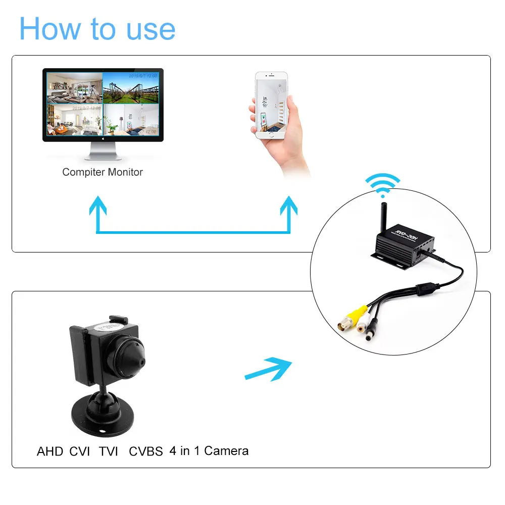 

Mini Wifi DVR Video Recorder Analog Camera DVR Record Real time video Record Motion Detection AHD/TVI/CVI 1080P Camera CCTV Kit