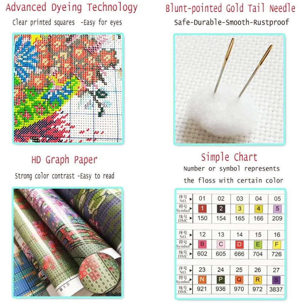 Landscape Natural Printed Canvas 11CT Cross Stitch DIY Embroidery Set DMC Threads Handicraft Craft Sewing Knitting Stamped | Дом и сад