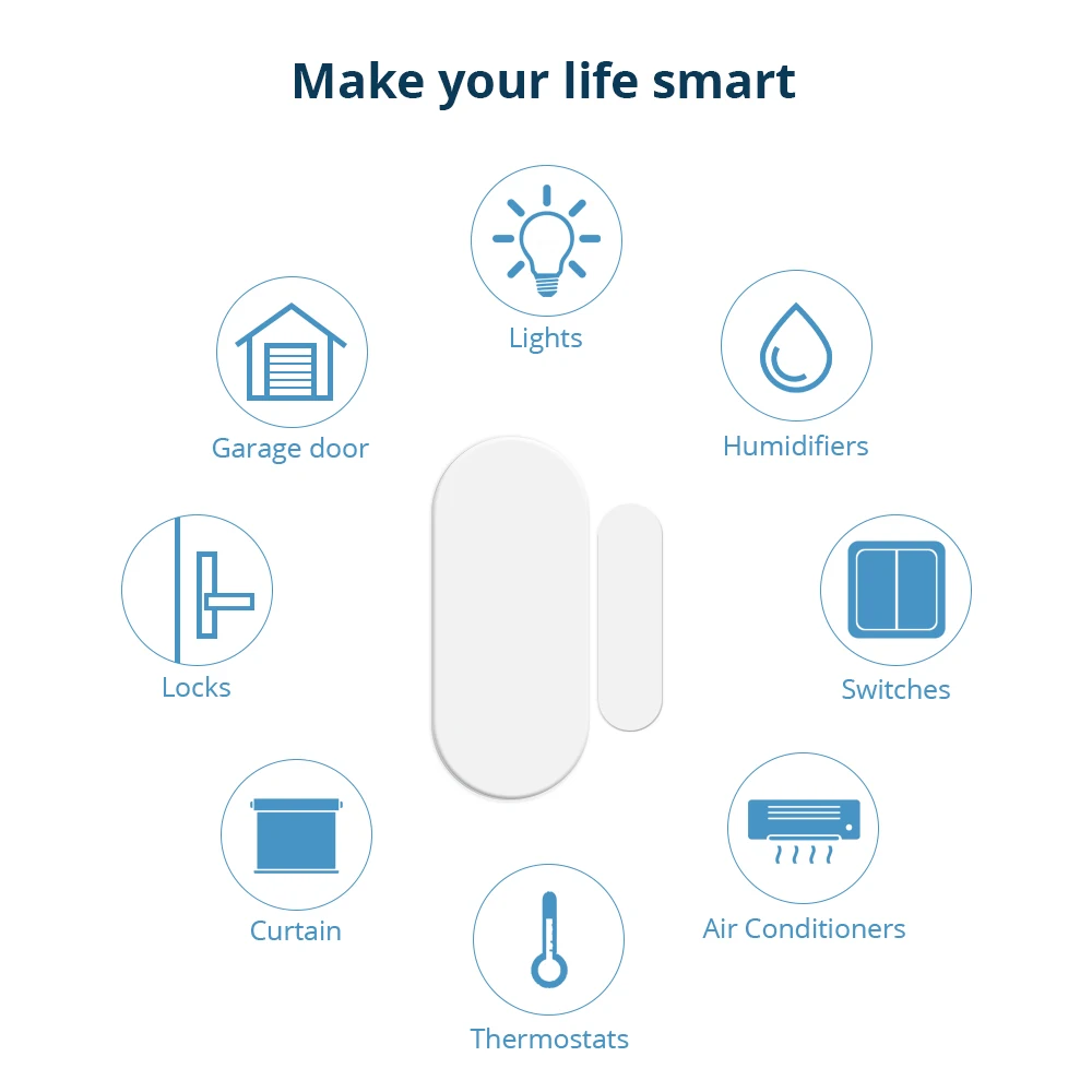 Cena Zemismart Zigbee Tuya Inteligentny Czujnik Do Okien Drzwi Wykrywacz Bezpieczeństwa Automatyczny Alarm W Czasie Rzeczywistym Wsparcie Homekit Za Pośrednictwem ZMHK-01 Hub