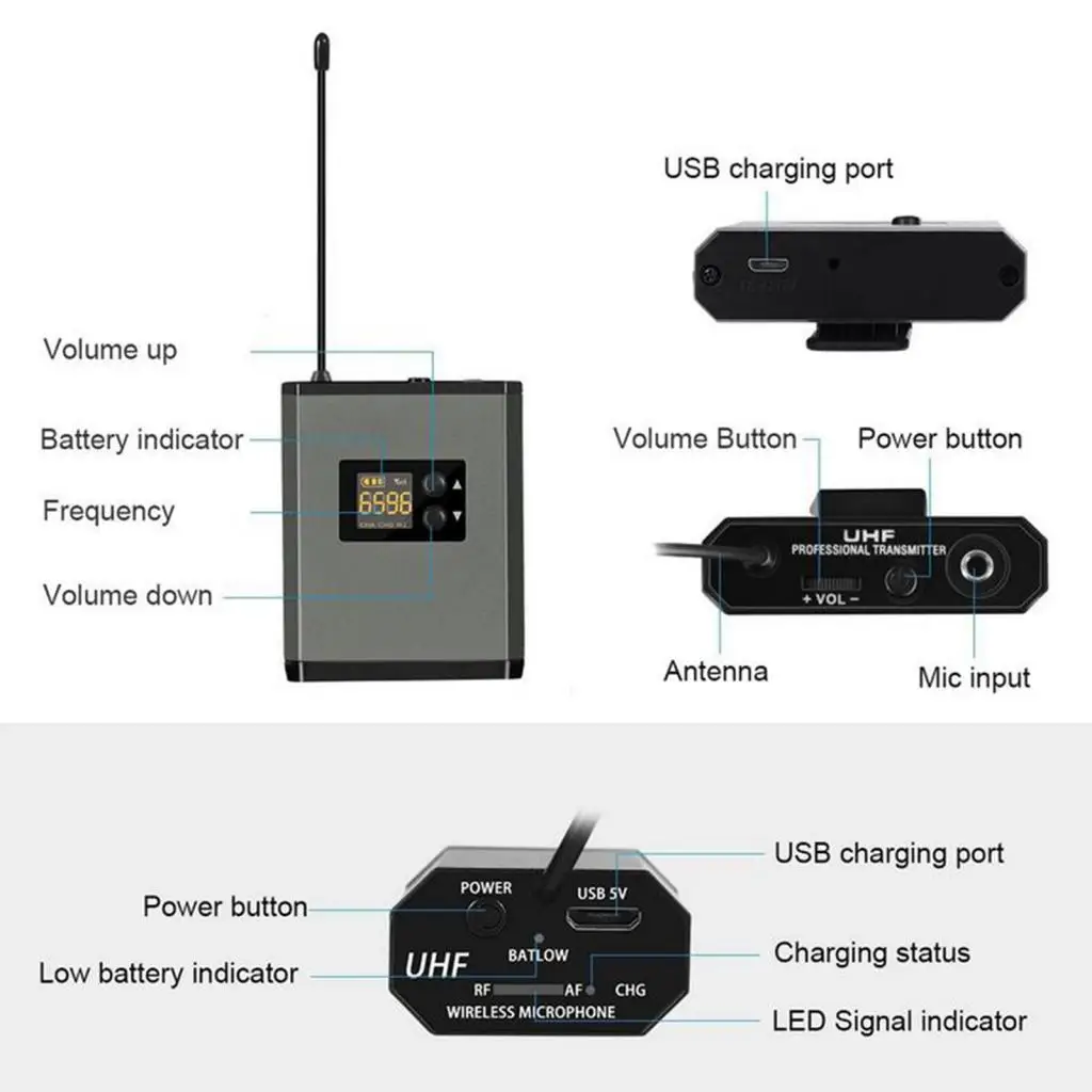

Wireless Headset Microphone System Bodypack for Recording Meeting Church