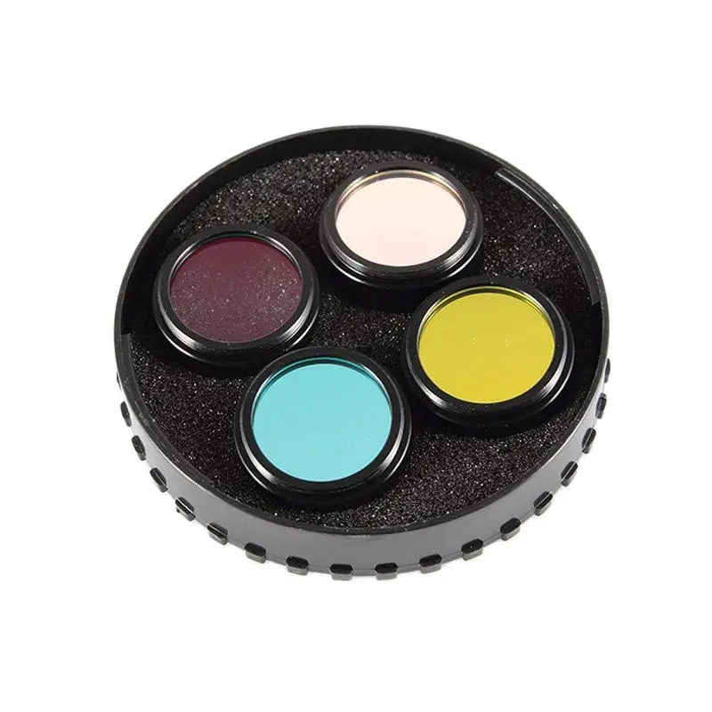 S7961 Four-Piece LRGB Filter Set -1.25