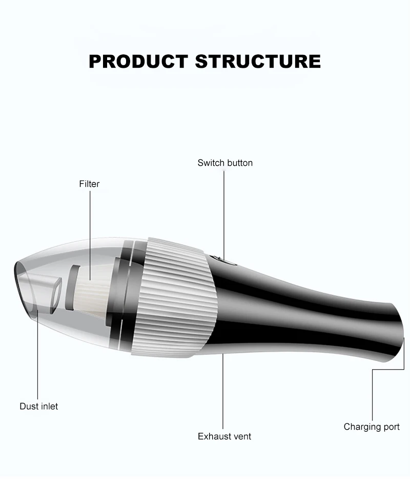 3500pa автомобильный пылесос Портативный Беспроводной ручной автоматический робот