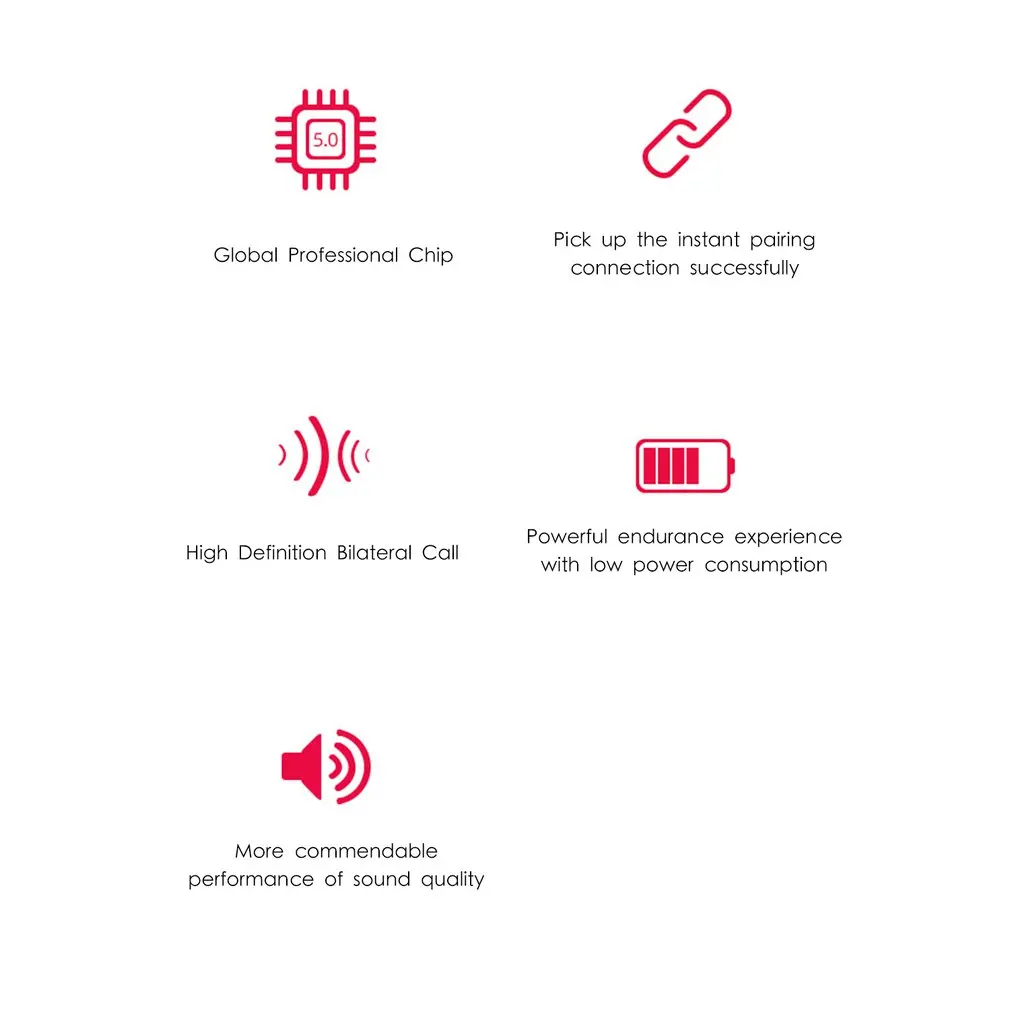 Беспроводные наушники стерео спортивные мини-наушники-вкладыши беспроводное