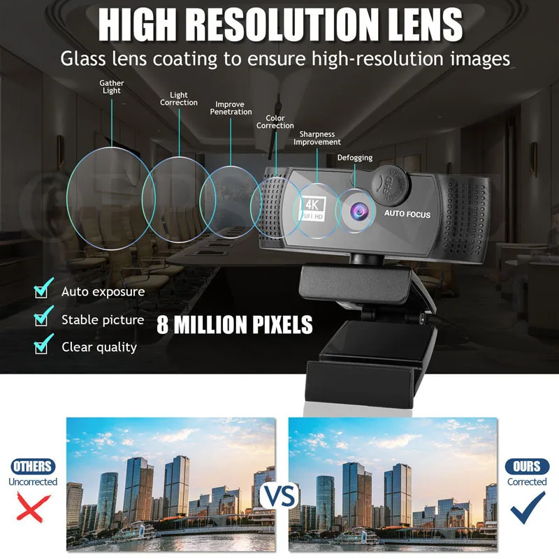 веб камера с поддержкой full hd для