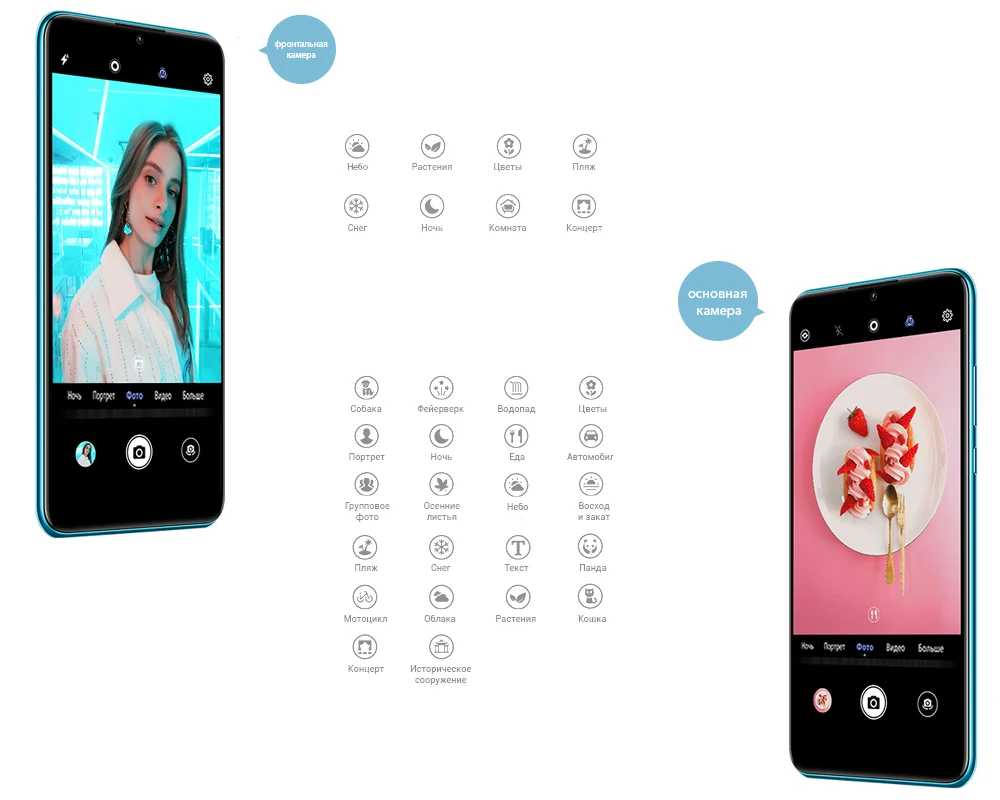 Huawei P30 Lite глобальная версия MAR-LX1 4/6 ГБ 128 мобильный телефон с двумя sim-картами Kirin 710 Octa Core 6,15 дюйма Android с функцией отпечатка пальца ID