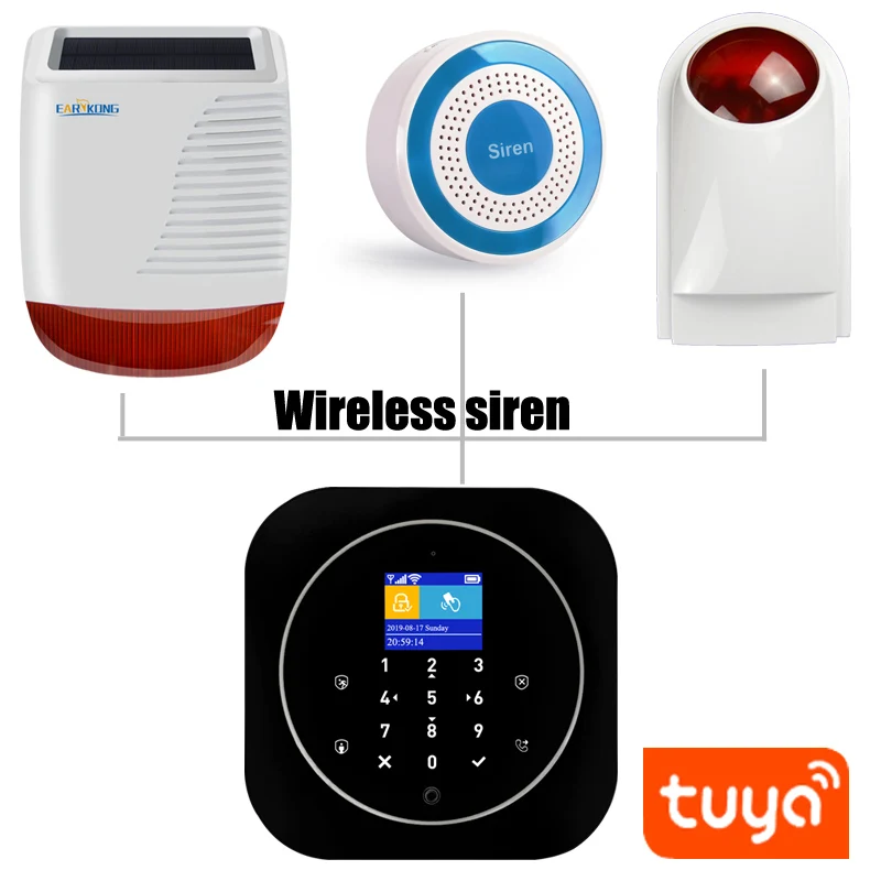 Wifi GSM система домашней сигнализации IOS Android Tuya приложение RFID lcd сенсорная клавиатура 433 МГц беспроводной датчик комплект сигнализации 11 языков для переключения