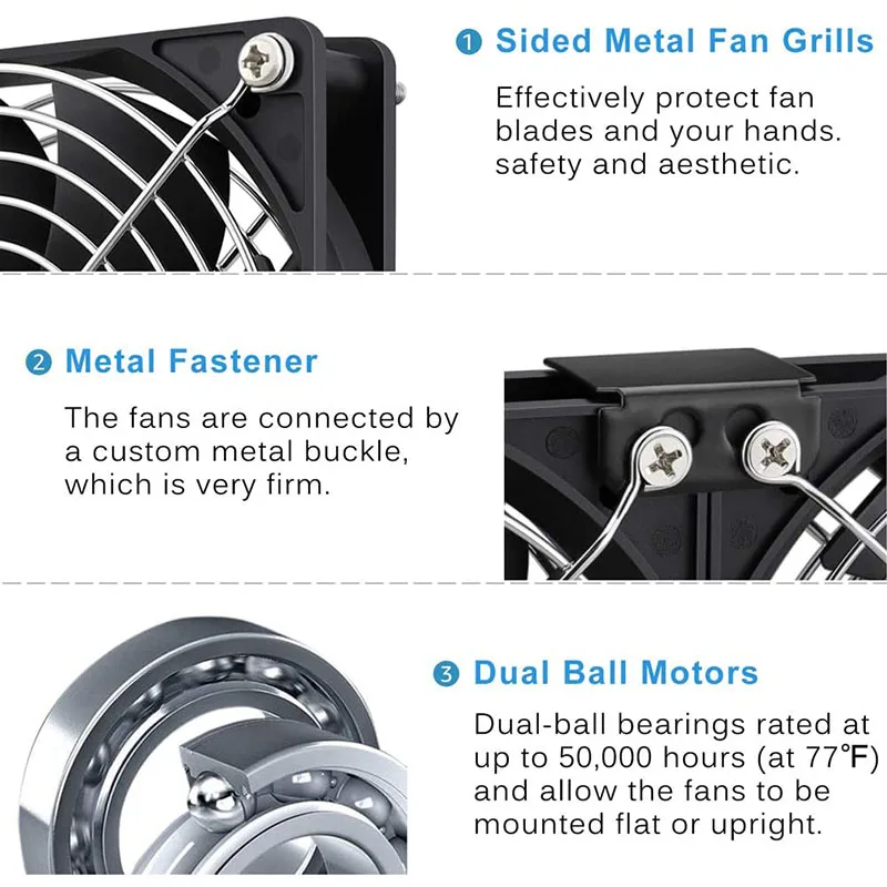 

Large Airflow 3X12cm Fan DC 12V Power Supply Fan with AC 110V-240V Speed Control,Bitcoin Mining Machine Radiator US Plug