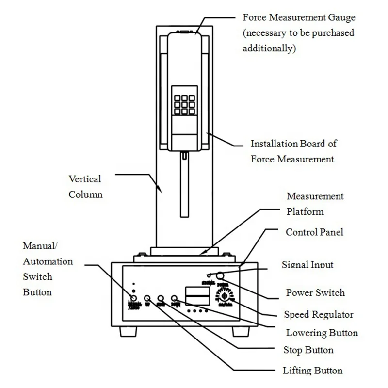 

AEL vertical single column electric force test stand for push and pulling force