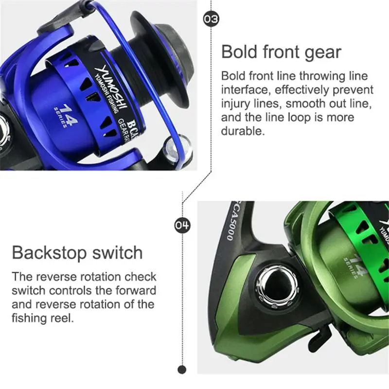 GloryStar спиннинговая Рыболовная катушка для пресной/соленой воды карп литье
