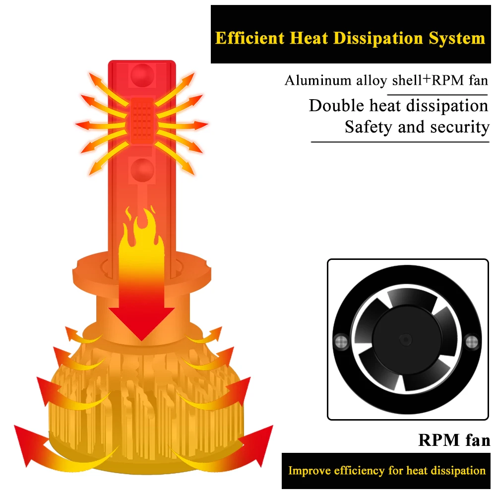 Skoda 09-17 Hao Rui автомобильные светодиодный лампы для фар супер яркий высокий/ближний