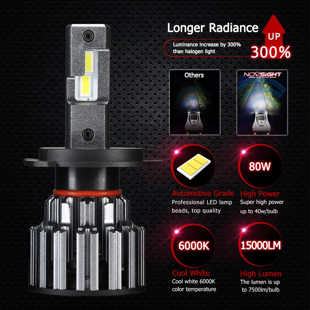 NOVSIGHT 90W 15000LM Автомобильный светодиодный головной светильник для автомобилей H4 HB2 H7 H11 9005/HB3 9006/HB4 светодиодный светильник лампы 6000K Автомобильные фары комплект 12V