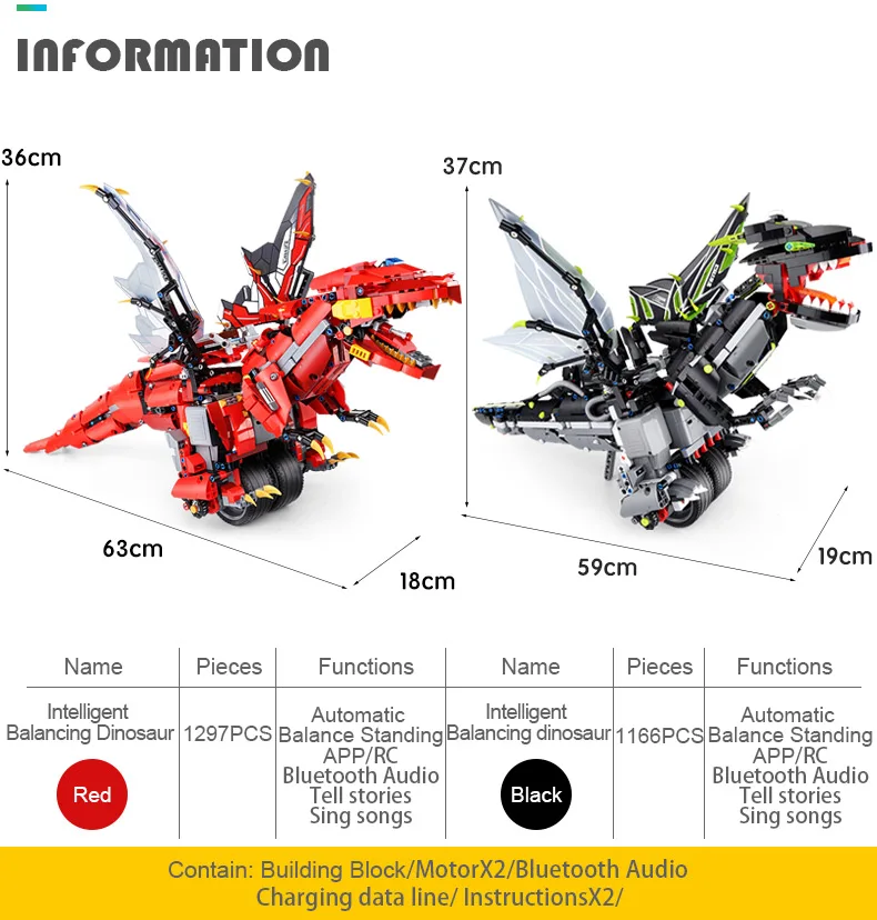 

Mould King The MOC dinosaur dragon Roadster Remote control Robot Building Blocks Bricks Kids DIY toys Birthday Gifts