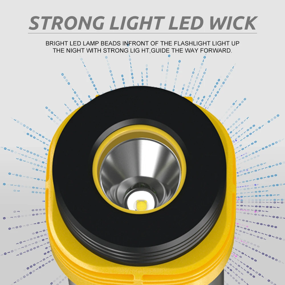 Super Bright Portable Lanterns XPG+COB Work Light USB Rechargeable With Built-in Battery Waterproof Warning Zoom 3 Modes | Лампы и