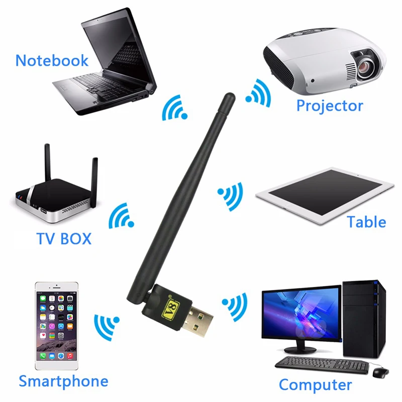 [Подлинный] полезный USB Wi-Fi беспроводной RT5370 HD wifi USB адаптер ТВ-приемник для V7 V8S D1S Испания LNB ТВ-тюнер спутниковый приемник