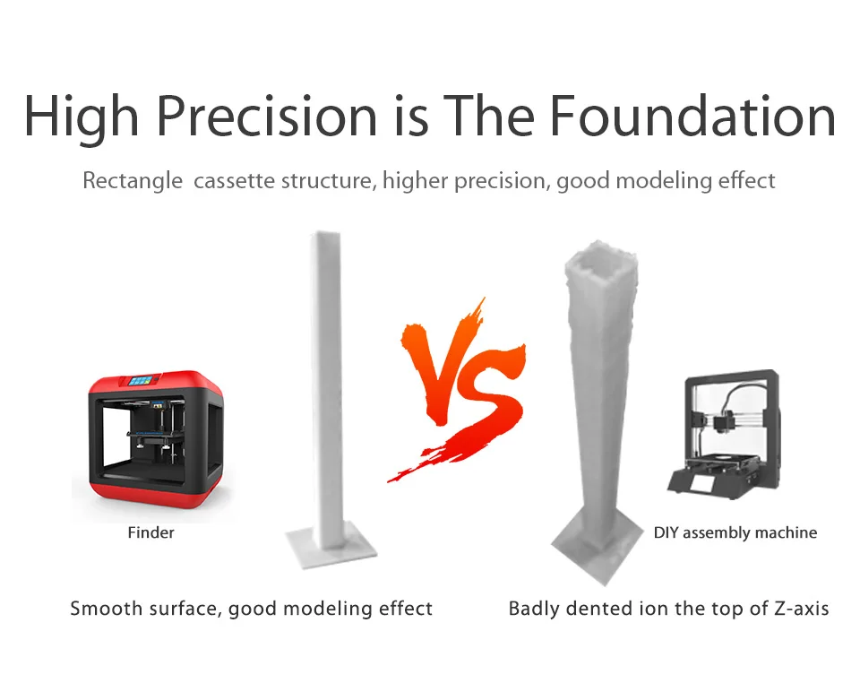 3D принтер Flashforge искатель, Сингл-ювелирные экструдер, С одной рулона ноак для бесплатной, Diy