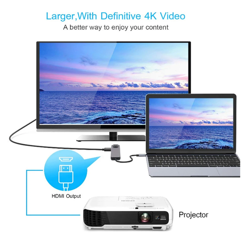 Прямая поставка 5 в 1 совместимый с Type C на 4K HDMI USB 3 0 зарядный концентратор адаптер