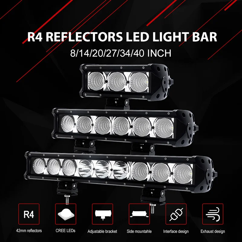 Светодиодсветильник панель однорядсветодиодный прожектор для внедорожников