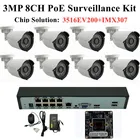 8CH 532MP IP 48V наружняя Камера Видеонаблюдения PoE Комплект 9*5 Мп NVR 1 SATA уход за кожей лица движения камеры наружного наблюдения с возможностью поворота, Камера 18 светодиодов ночного видения RTSP XMEYE P2P