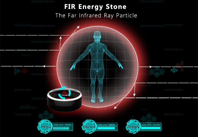 Jakcom R3 R3F Timer2(MJ02) смарт-кольцо новая технология Волшебный палец для Android Windows NFC аксессуары для смартфонов