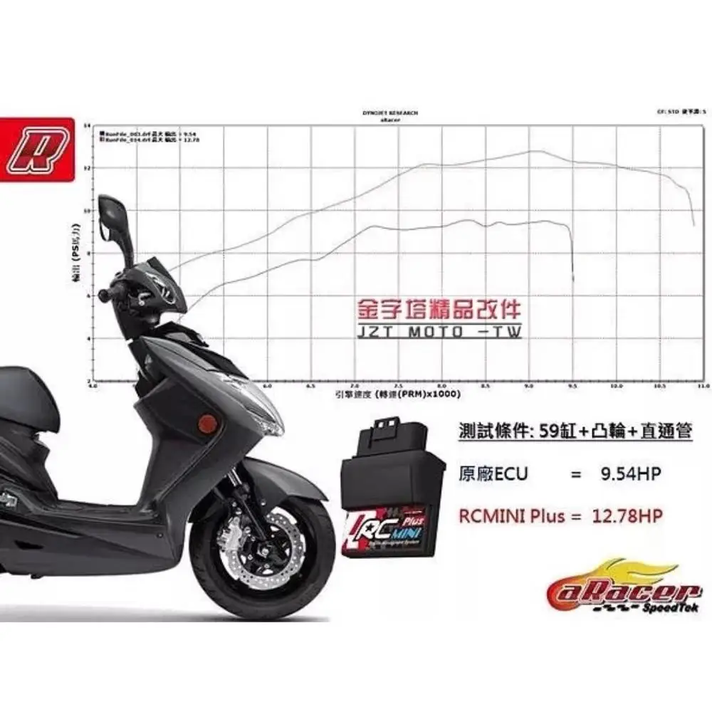 ECU для BWS125 BWS'r SMAX155 электрический компьютер заменяет brain EFI гоночный тюнинг