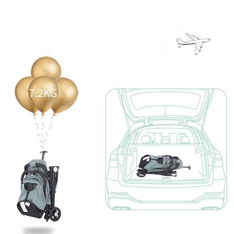 Легкая детская коляска с высоким ландшафтом четырехколесная складная