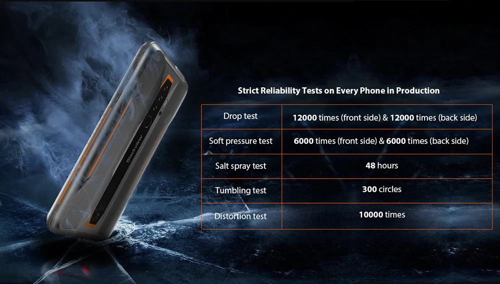 Смартфон Blackview BV6300 Pro прочный 6 + 128 ГБ IP68 4380 мА · ч Android 10 NFC 4G мобильный телефон