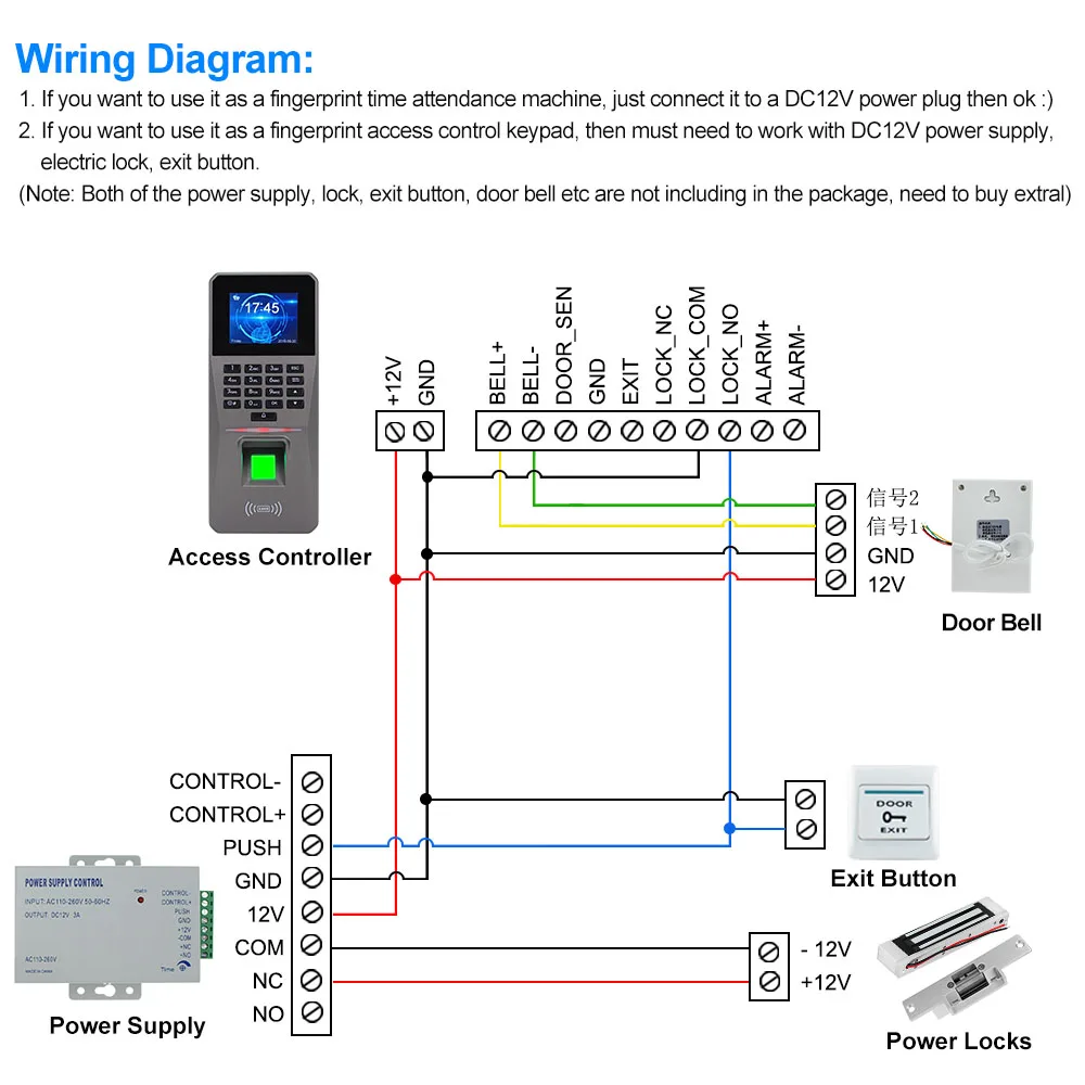 Система контроля доступа по отпечаткам пальцев RFID TCP/IP/USB | Безопасность и защита