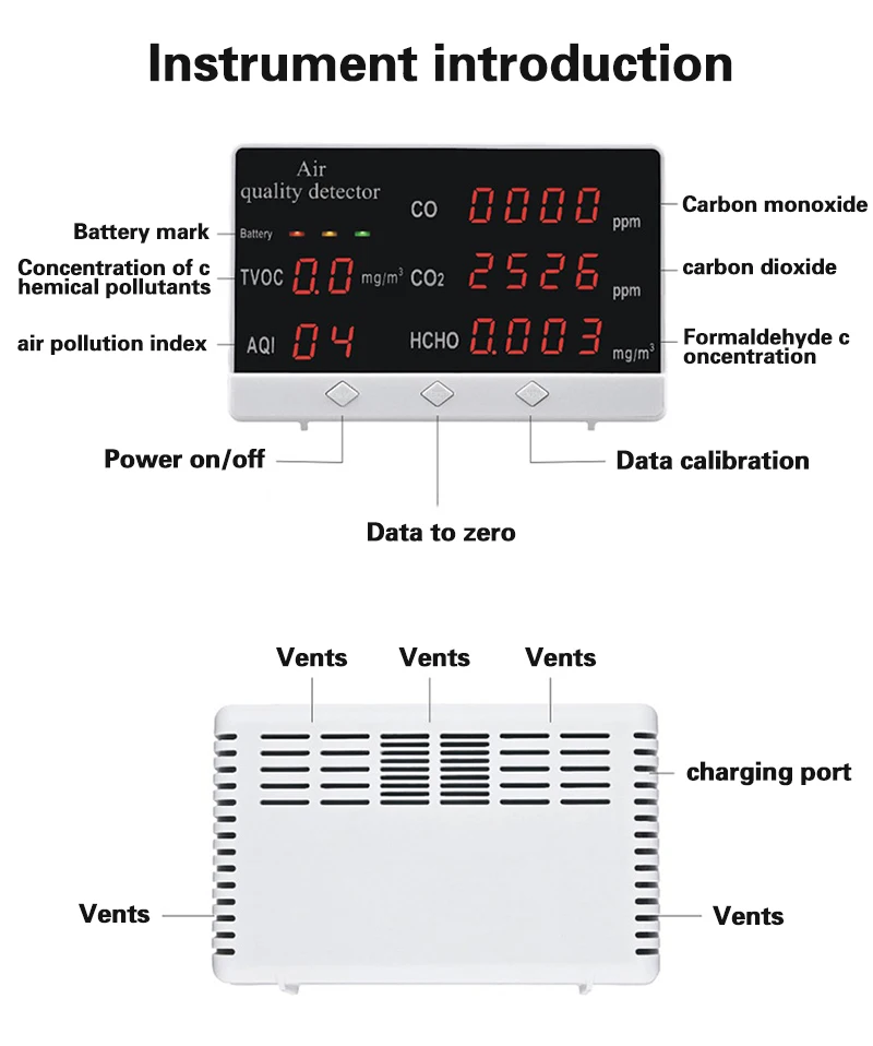 Портативный Измеритель CO2 высокоточный детектор углекислого газа HCHO TVOC CO