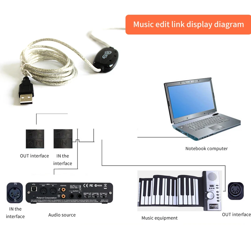 USB In Out MIDI кабель Интерфейс адаптер конвертер для клавиатуры Электронные Ударные