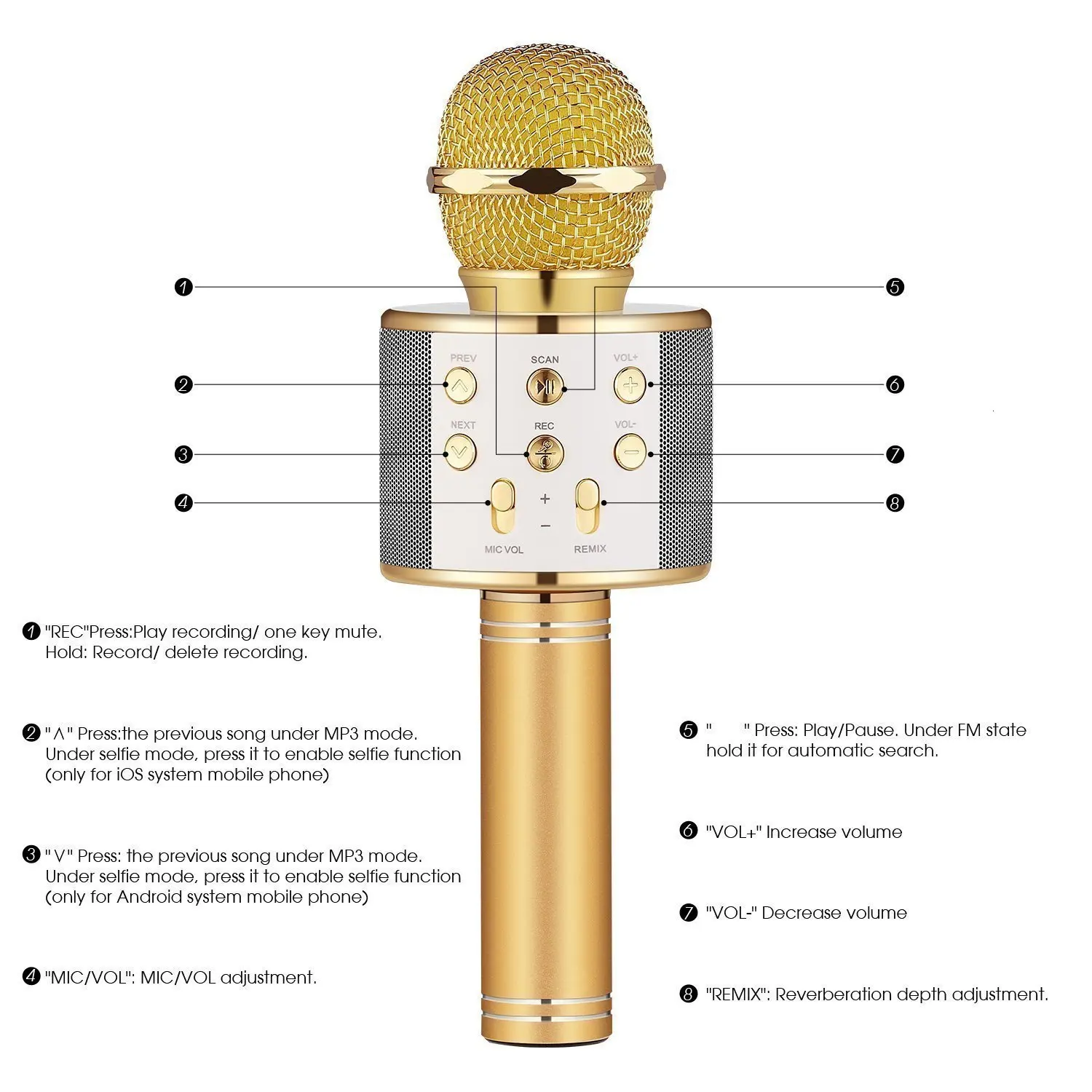 WS858 Bluetooth микрофон со встроенным динамиком портативный беспроводной записи, онлайн-учитель шоу звук подобрать ПК микрофон