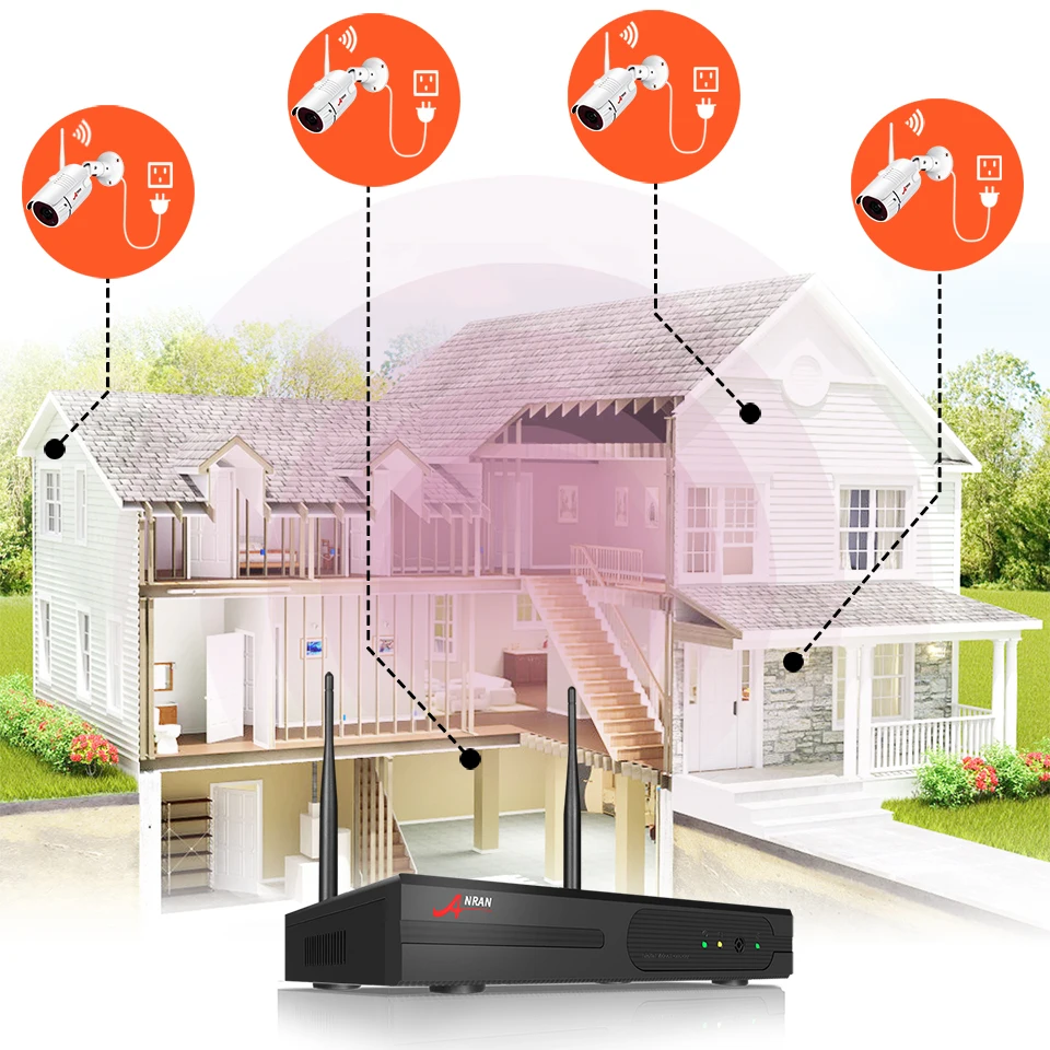 ANRAN 8 каналов 1080P HDMI WiFi NVR комплект 8 шт. 2MP Full HD 36IR светодиоды Открытый всепогодный CCTV камера системы беспроводной IP камера