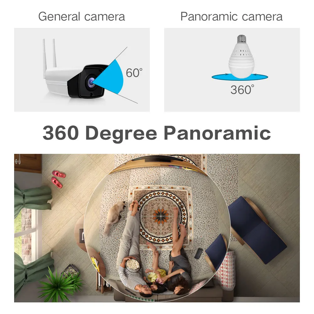 360 для панорамной съемки Беспроводной Wi Fi беспроводная IP лампа CCTV HD Камера типа