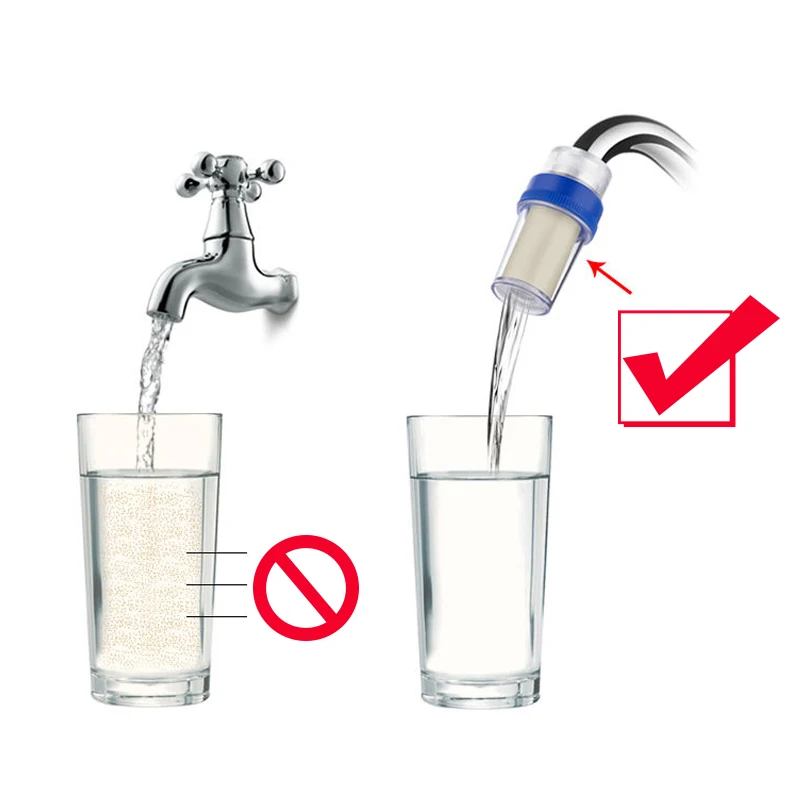 Фильтр для домашнего смесителя портативная Высокоэффективная фильтрационная