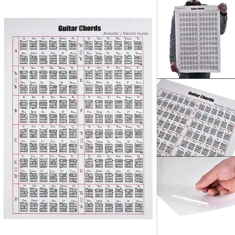 Акустическая/электрическая гитара Chord & Scale Chart Poster Tool Learning Music Aid Reference Tabs 16 дюймов X