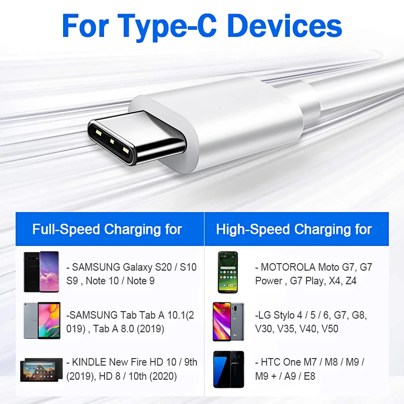 

USB Type C Fast Charge usb Cable for Samsung S10 S9 3A Fast USB Charging Type-C for Huawei P40 Pro Mate 30 P30 phones Cables