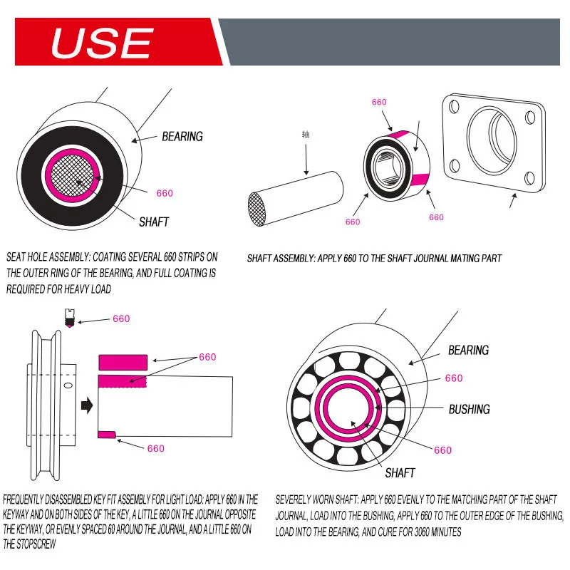 50 мл loctite 660 осный штифт клей высокопрочный вала ремонт анаэробный удерживающий