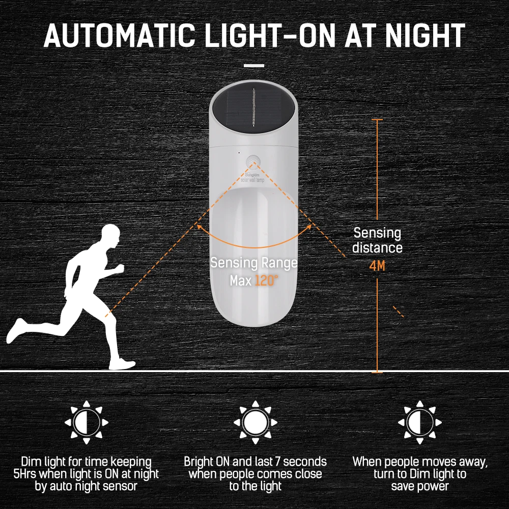 

Led Wall Light Motion Sensor DC5V 0.65W 18650 Battery Outdoor Led Wall Lamp Modern Solar Lights for Outdoor Garden Street Lamp