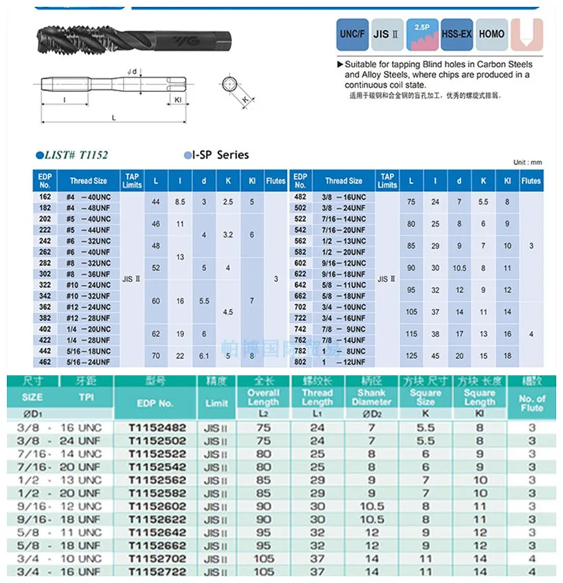 5/8-11UNC 5/8-18UNF T1152 100% Сделано в Корее HSS-EX обработка спирального метчика: легированная
