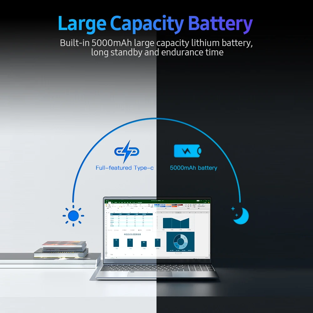 Ультратонкий офисный ноутбук T bao 15 6 дюйма процессор AMD Athlon Gold 3150U память 16 ГБ + 512 IPS