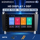 Автомагнитола IPS DSP 64G 2 Din Android 10 для MercedesBenz W203 W209 W219 A-Class A160C-Class C200CLK200 мультимедийная GPS-навигация