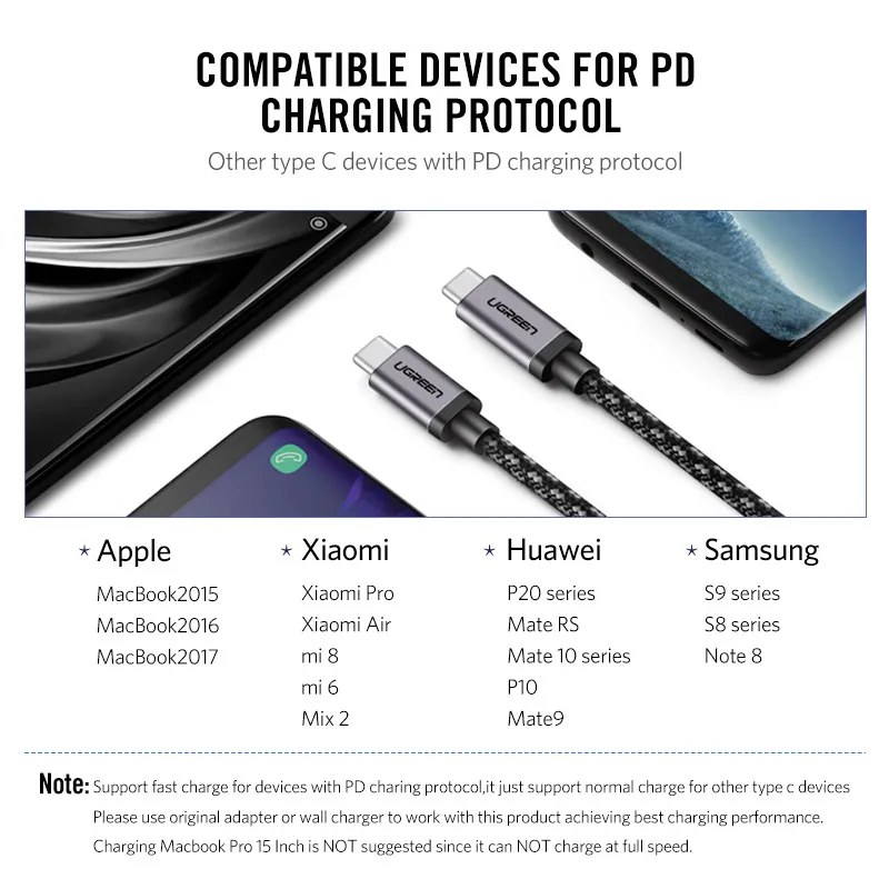 Ugreen Тип USB c 3.1 штекерным Тип-C кабель Мужской быстро Зарядное устройство для сяо 4c