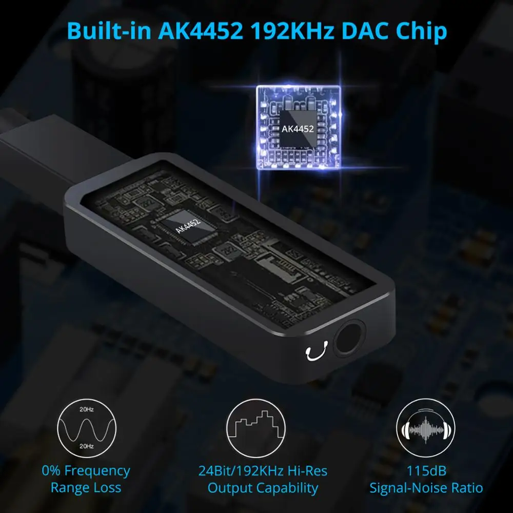 Портативный усилитель для наушников LiNKFOR 192 кГц USB C DAC Type до 3 5 мм смартфонов Android