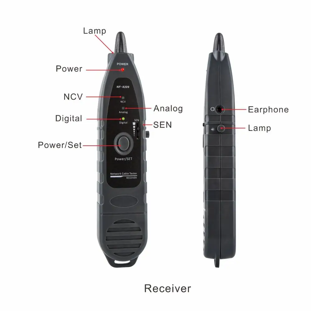 NF-8209 NOYAFA с ЖК-дисплеем измерение длины Lan-кабеля проверка проводов POE Cat5 Cat6 Lan