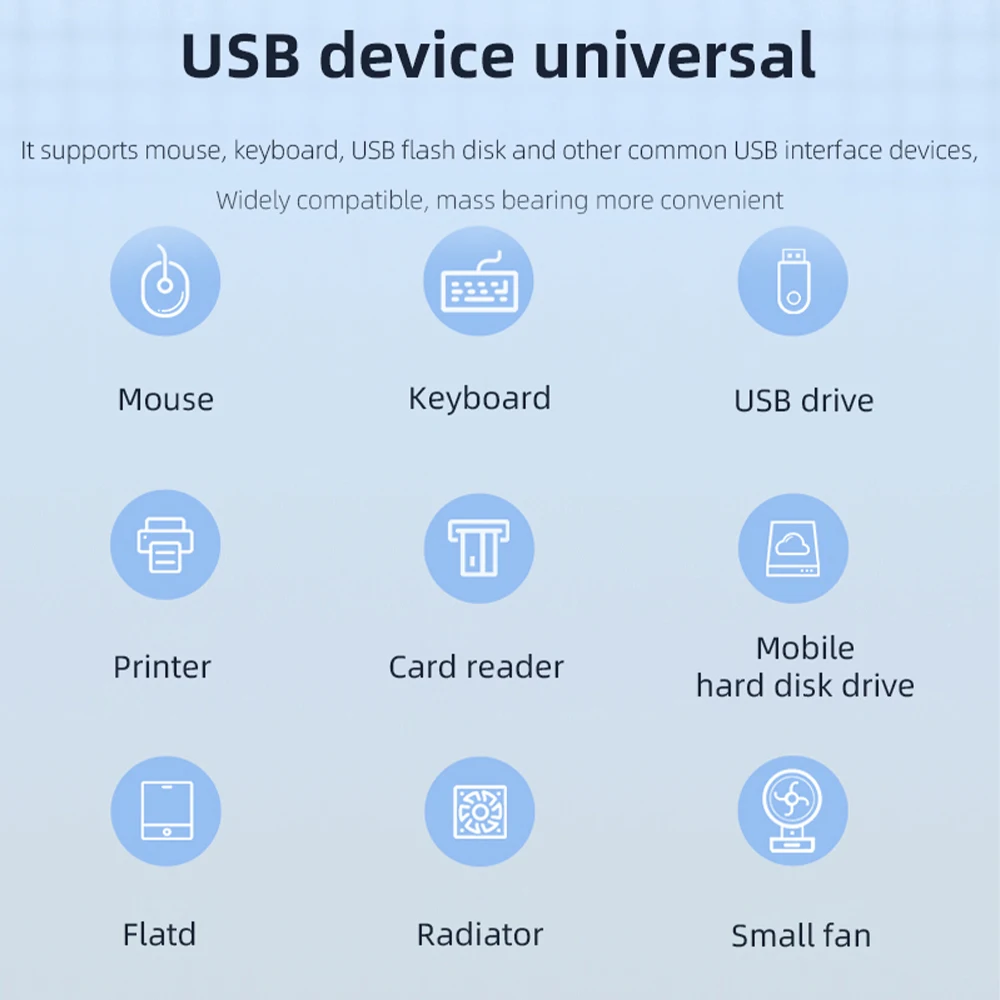 

USB
