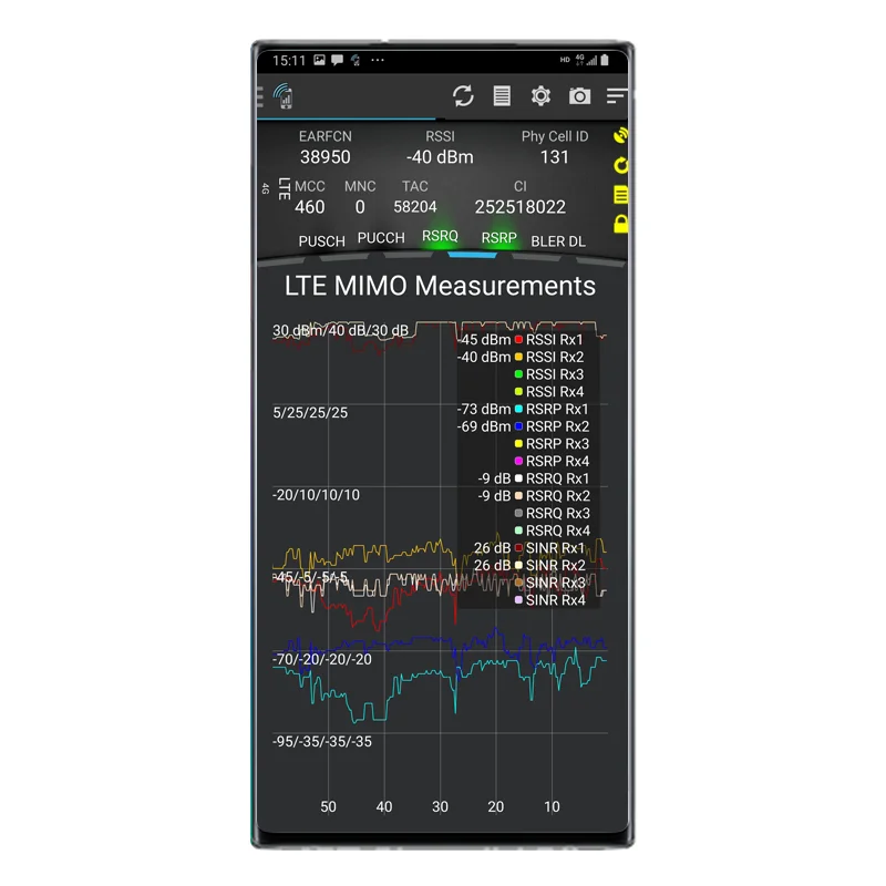 

Tems&Nemo samsung Note10+ 5G tems pocket N9760 VoLTE 4X4 MIMO,test phone