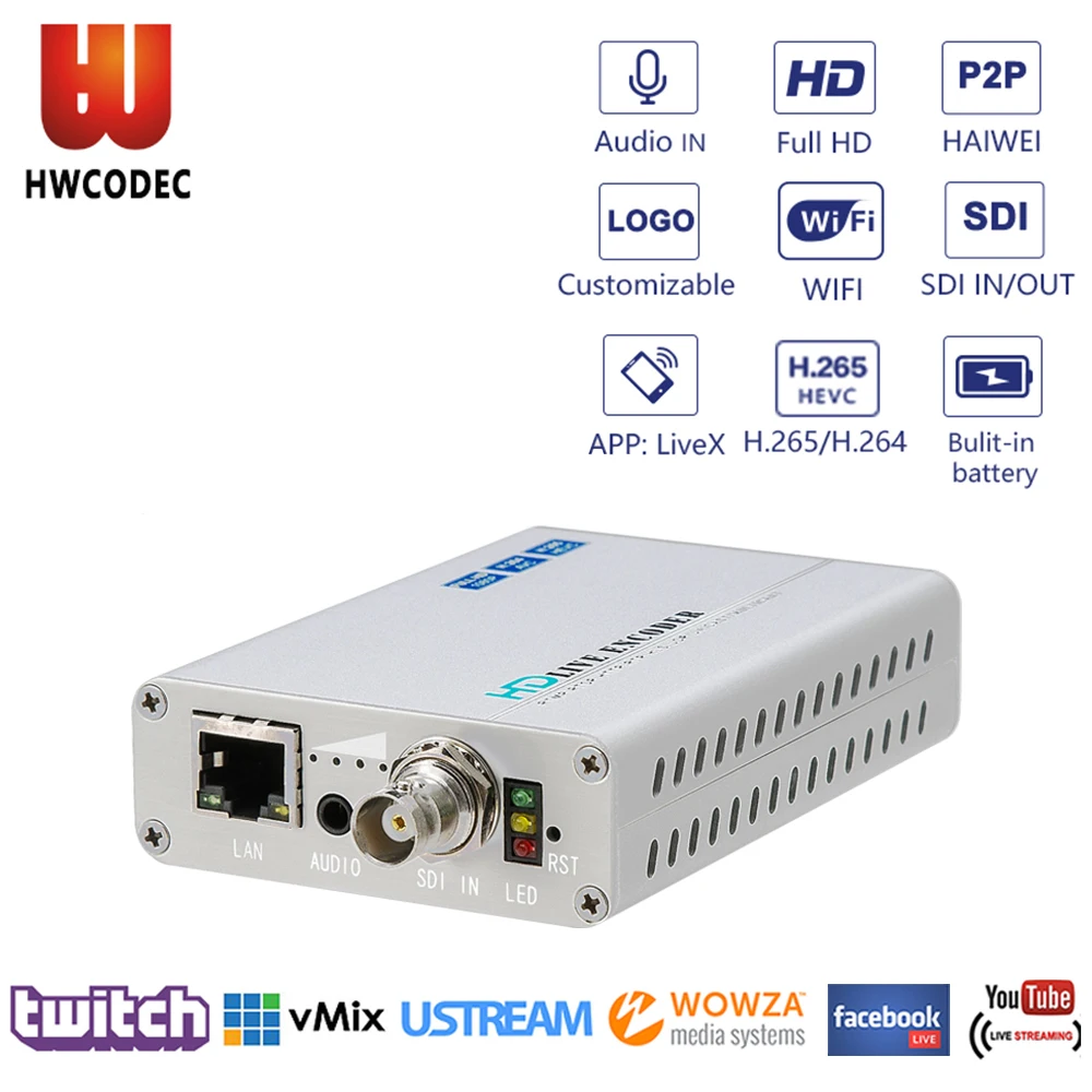 Кодировщик HWCODEC H8115MP MPEG4 1080P HD SDI кодировщик IPTV IP Wi Fi для прямой трансляции YouTube|Теле-