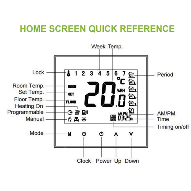 Умный термостат для теплого пола с Wi-Fi | Обустройство дома