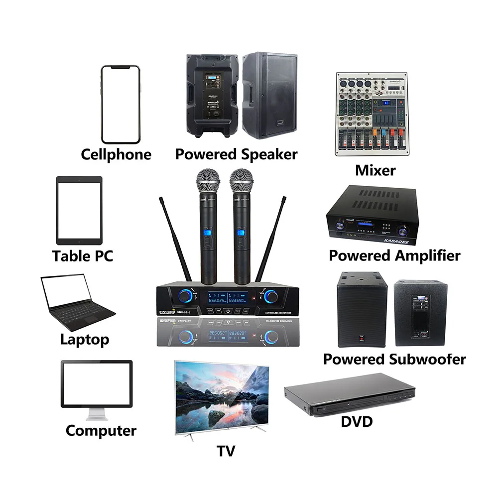 2 канальный UHF портативный регулируемый микрофон Системы 2CH Беспроводной